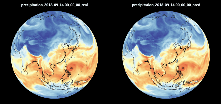 Typhoon Mangkhut precipitation prediction
