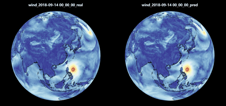 Typhoon Mangkhut wind prediction